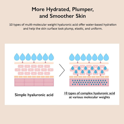 Korean Black Rice Hyaluronic Vegan Face Cream 50ml